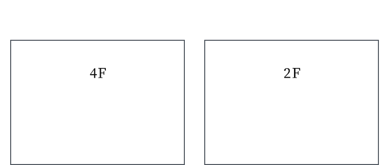 人数が増えても金額の変動なし